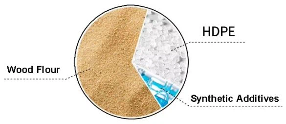 wpc wall panel fence wpc wall panel fence